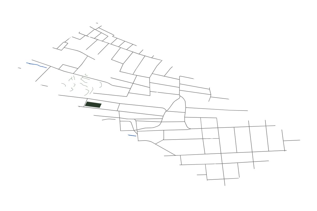 Site overview