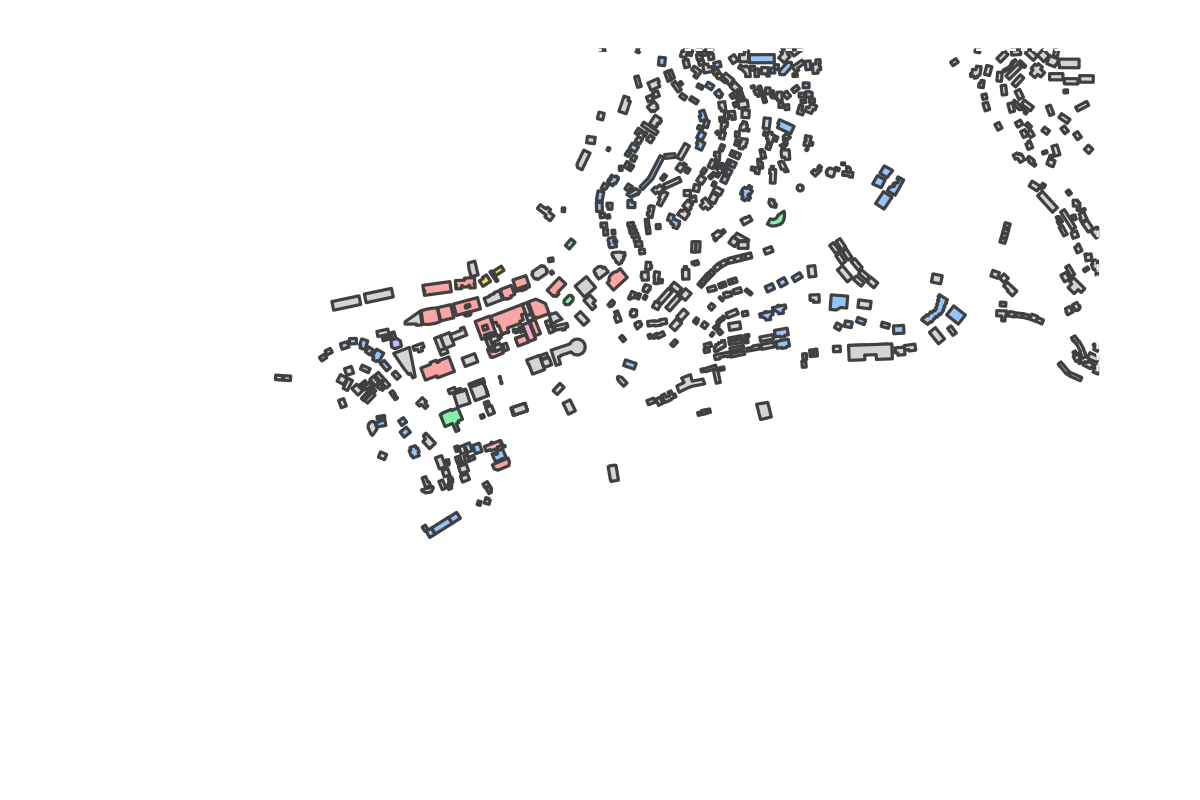 Program breakdown map