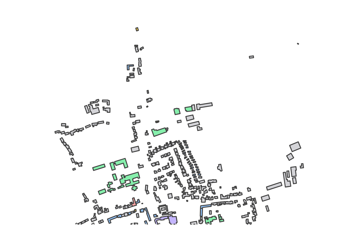 Program breakdown map