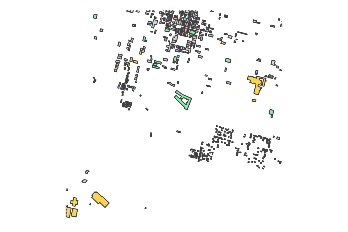 Program breakdown map