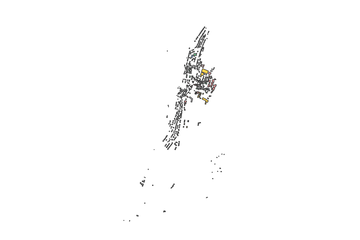 Program breakdown map