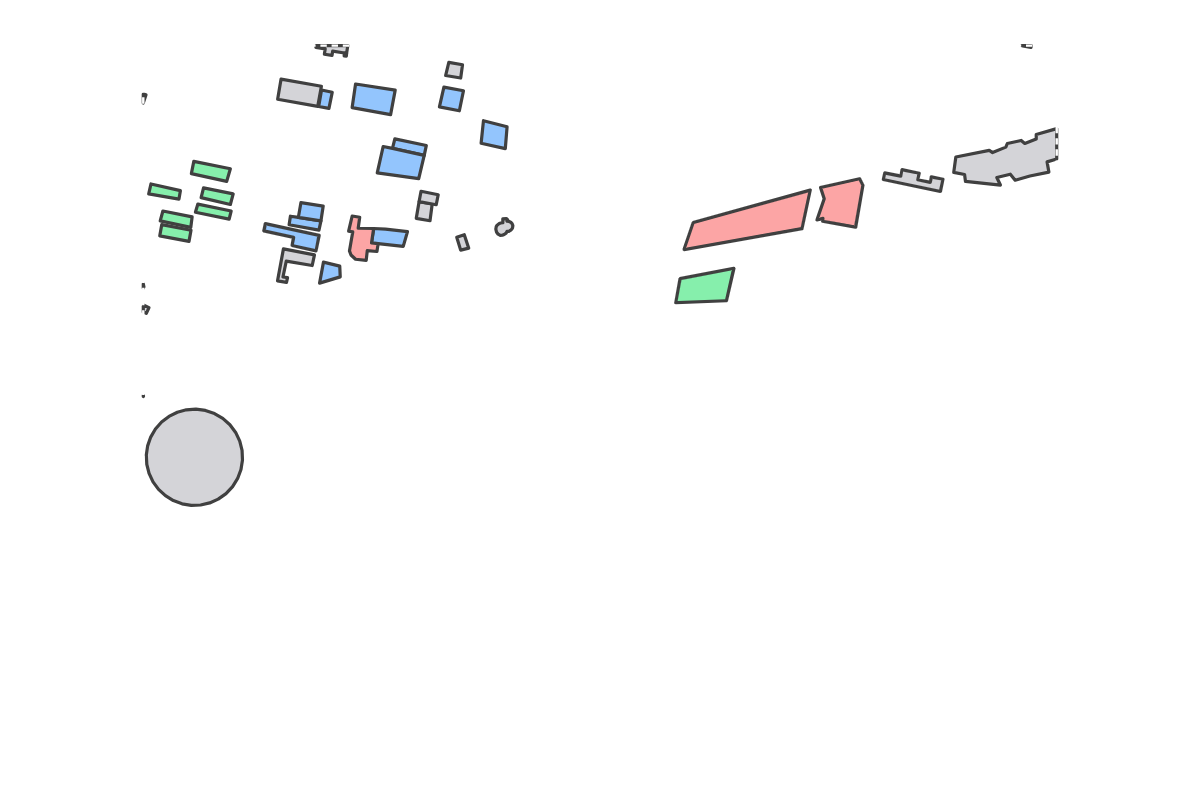 Program breakdown map