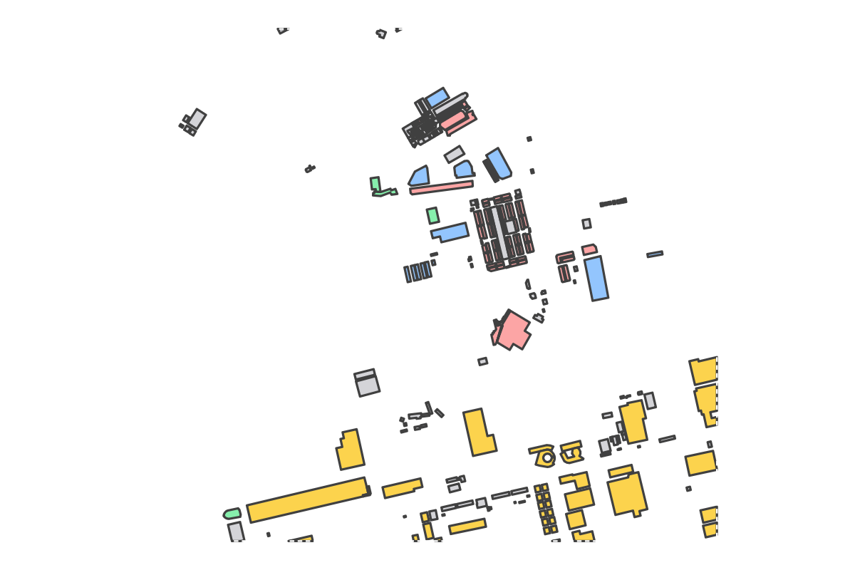 Program breakdown map