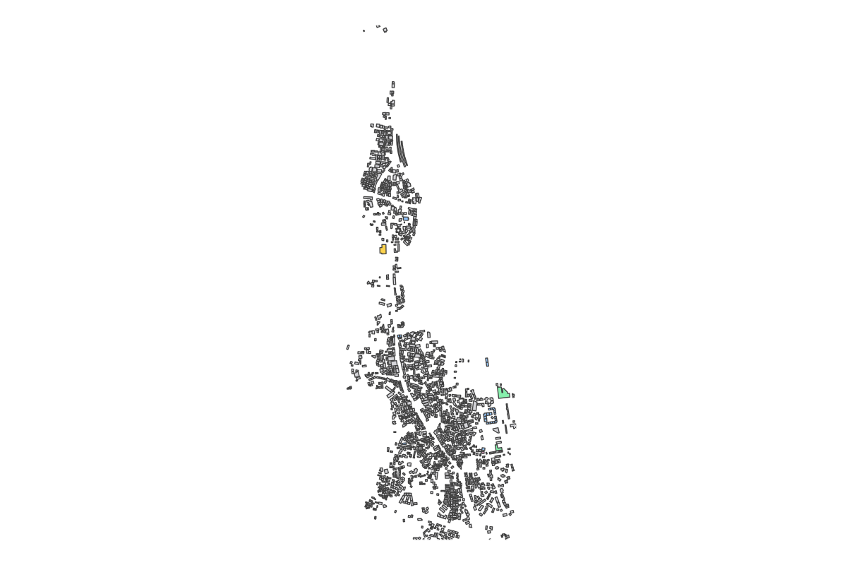 Program breakdown map