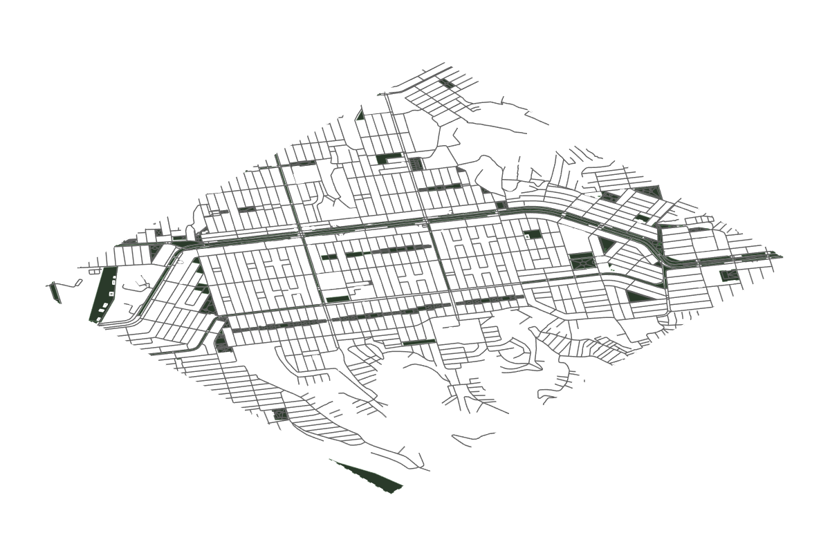 Site overview