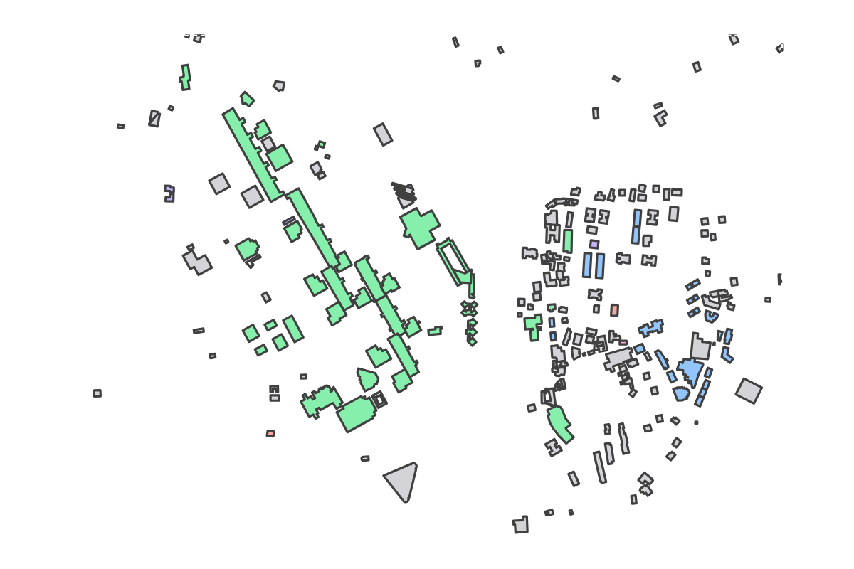 Program breakdown map