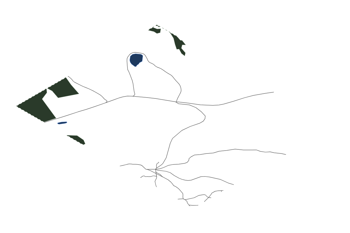 Site overview