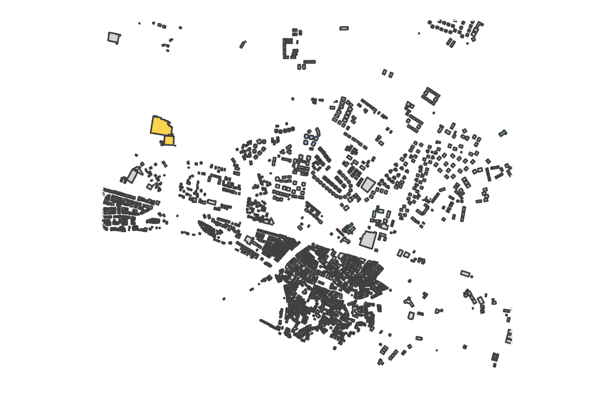 Program breakdown map