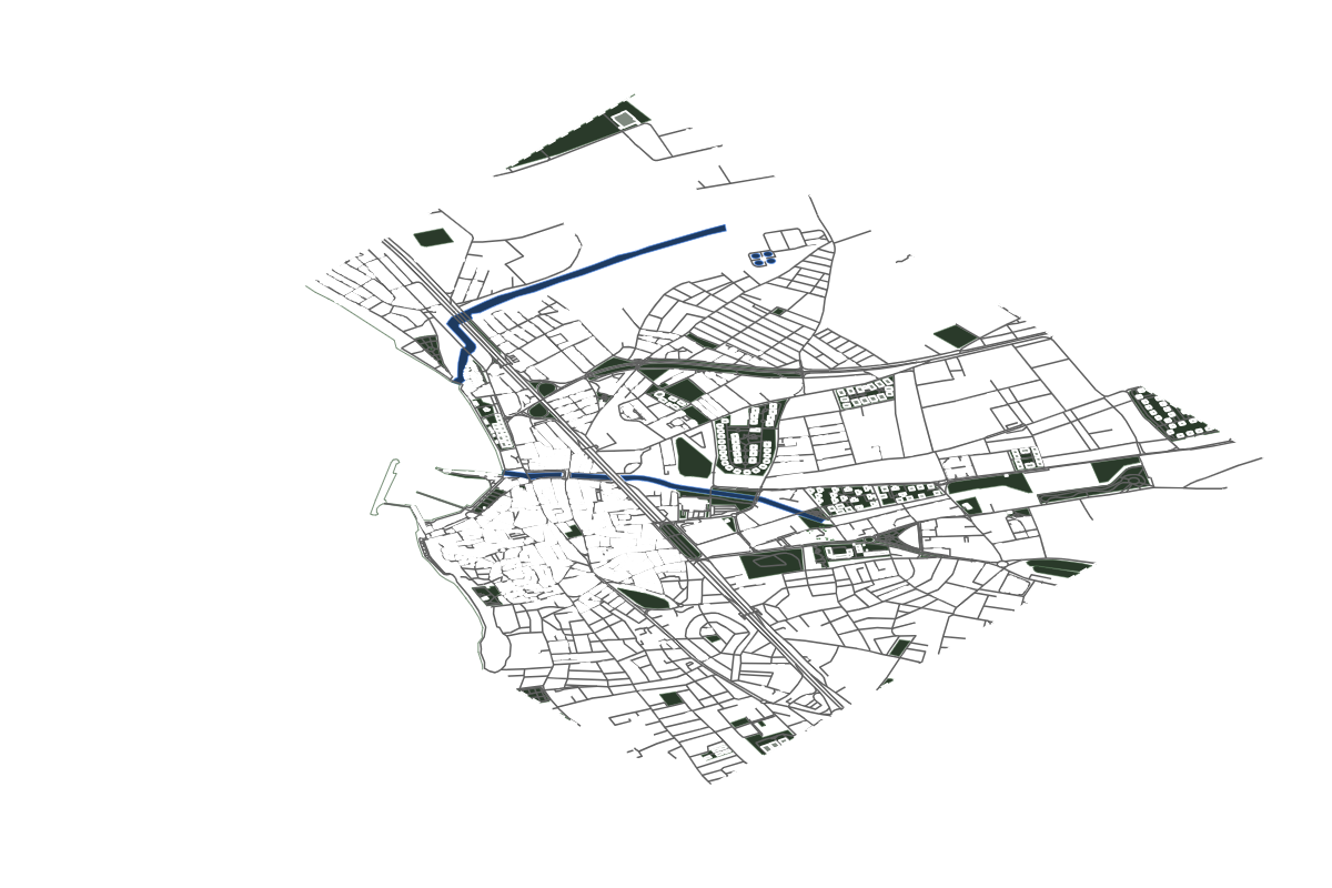 Site overview