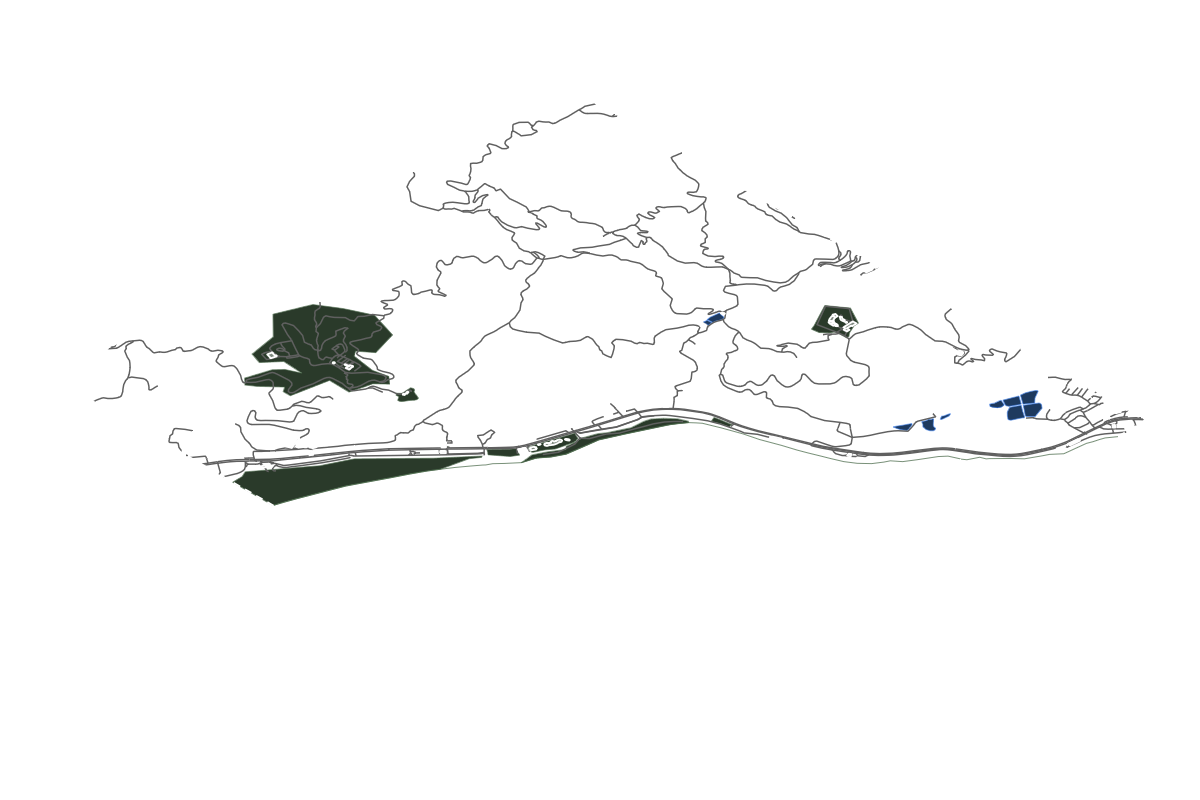 Site overview