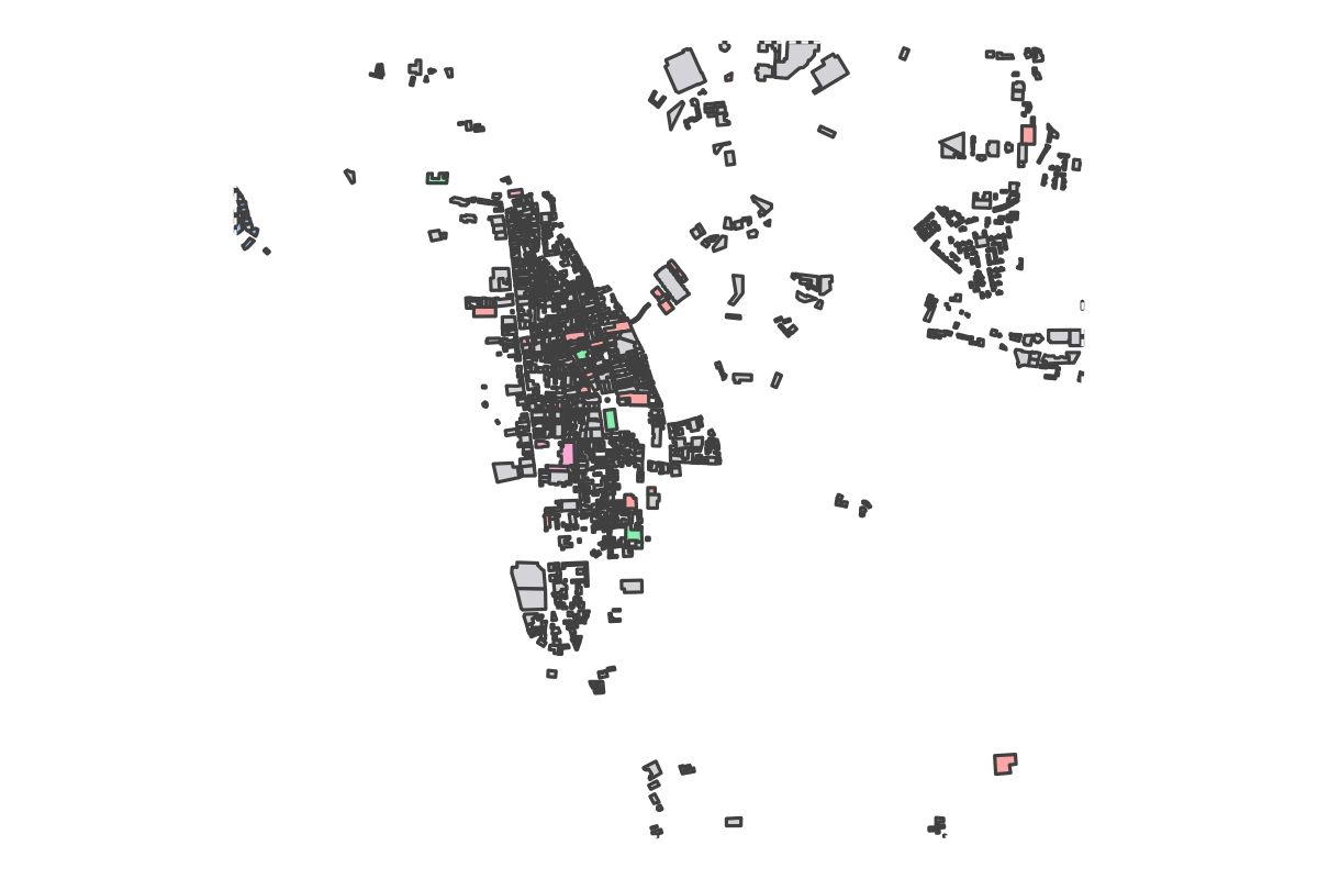 Program breakdown map