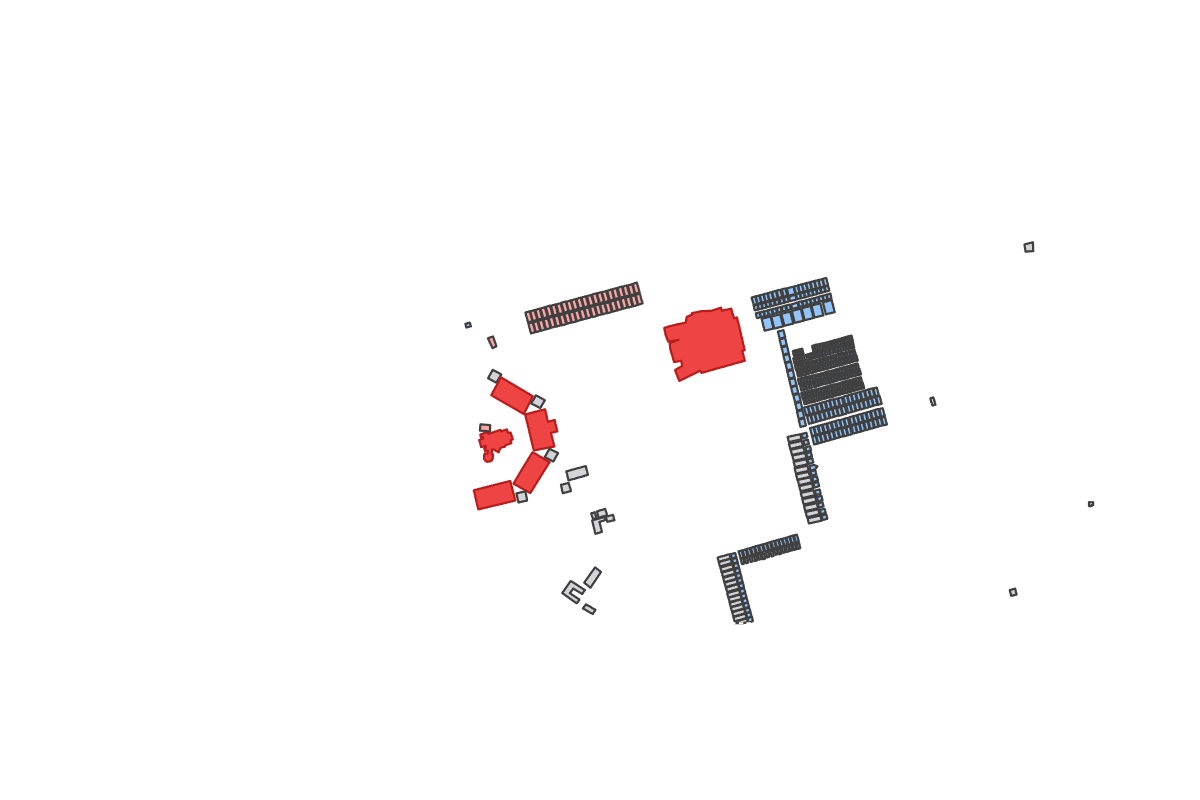 Program breakdown map