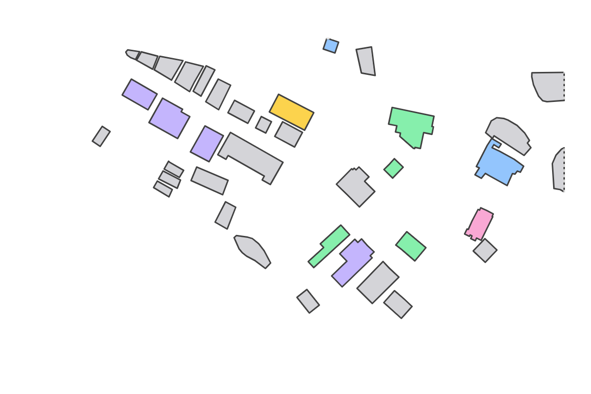 Program breakdown map
