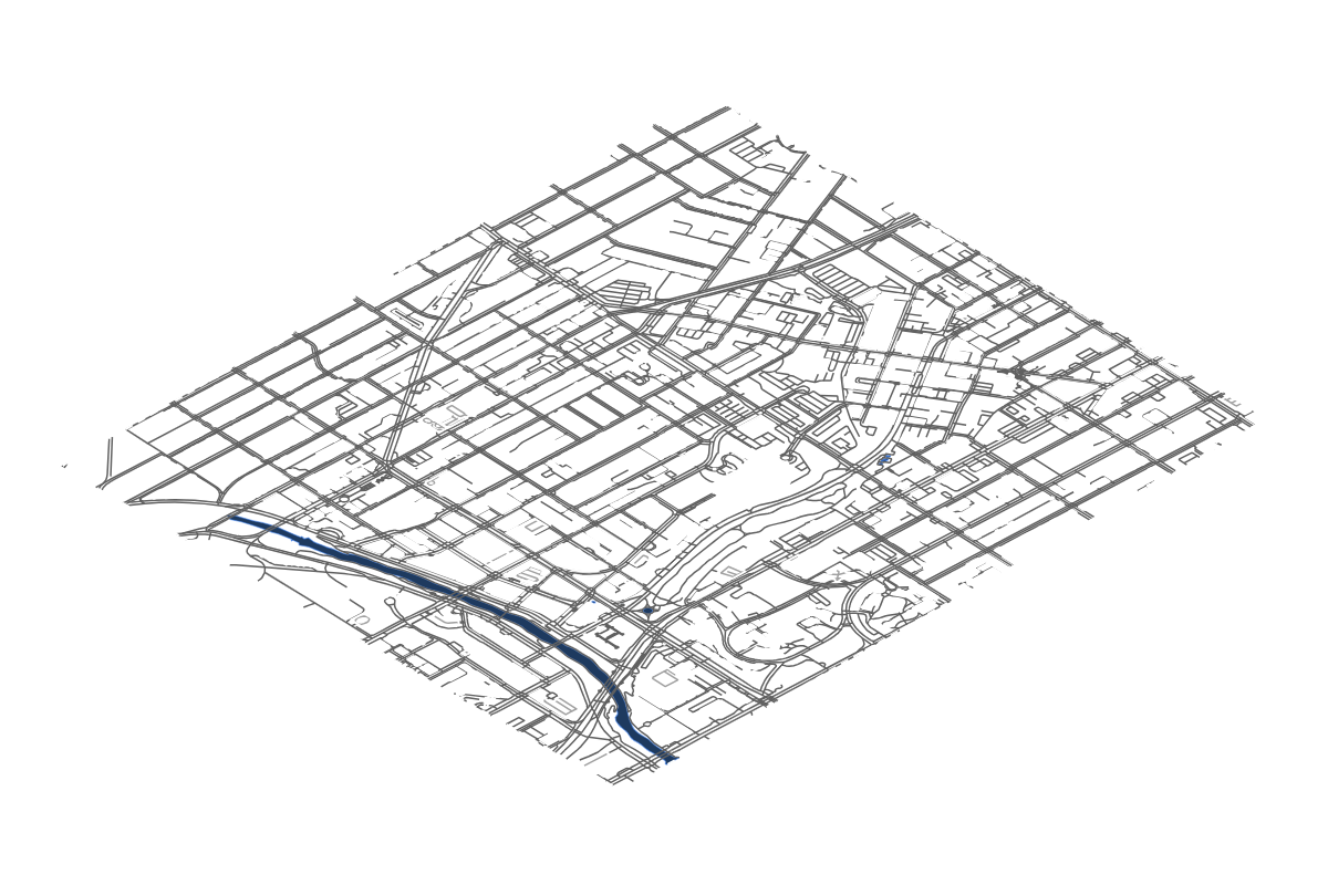 Site overview