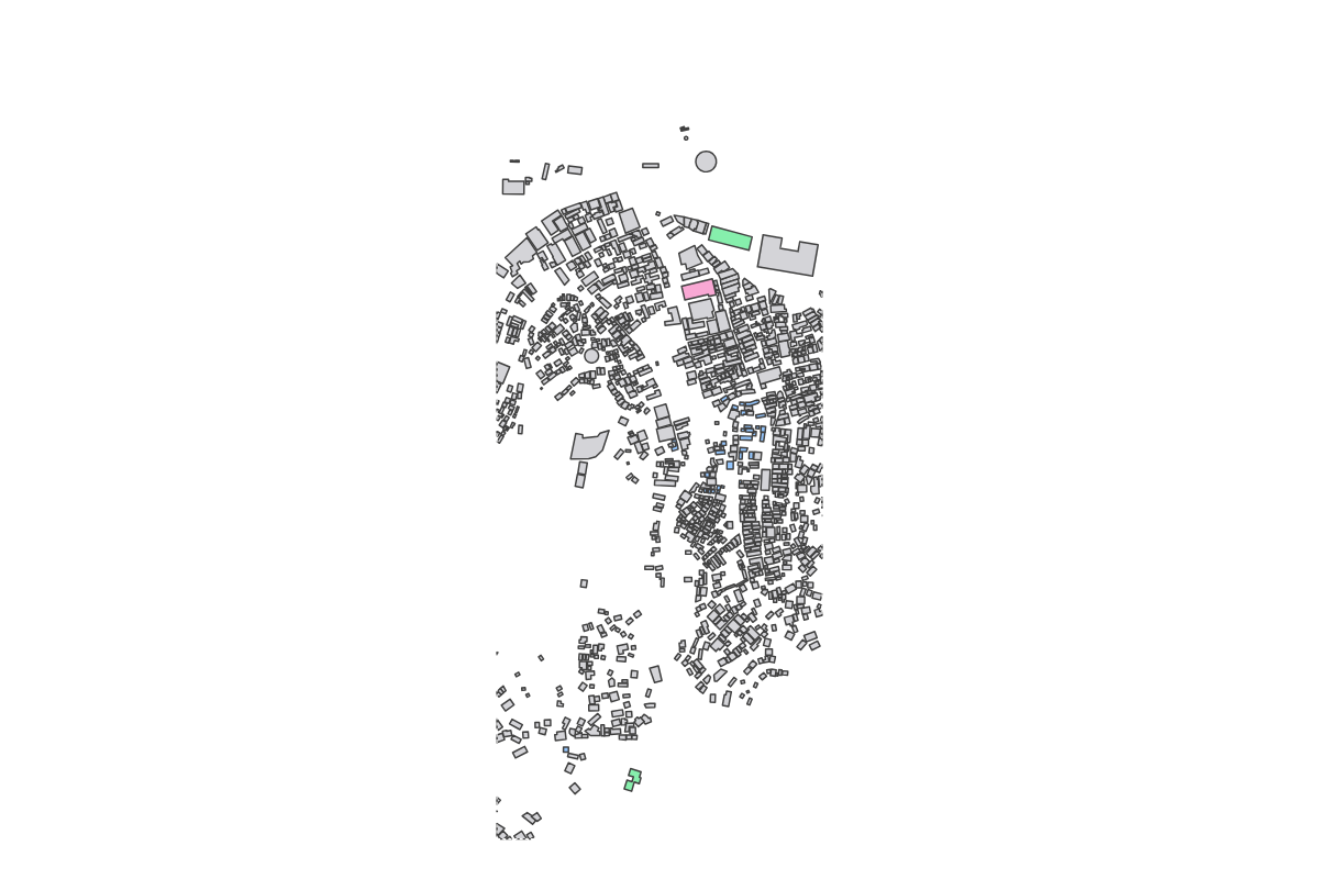 Program breakdown map
