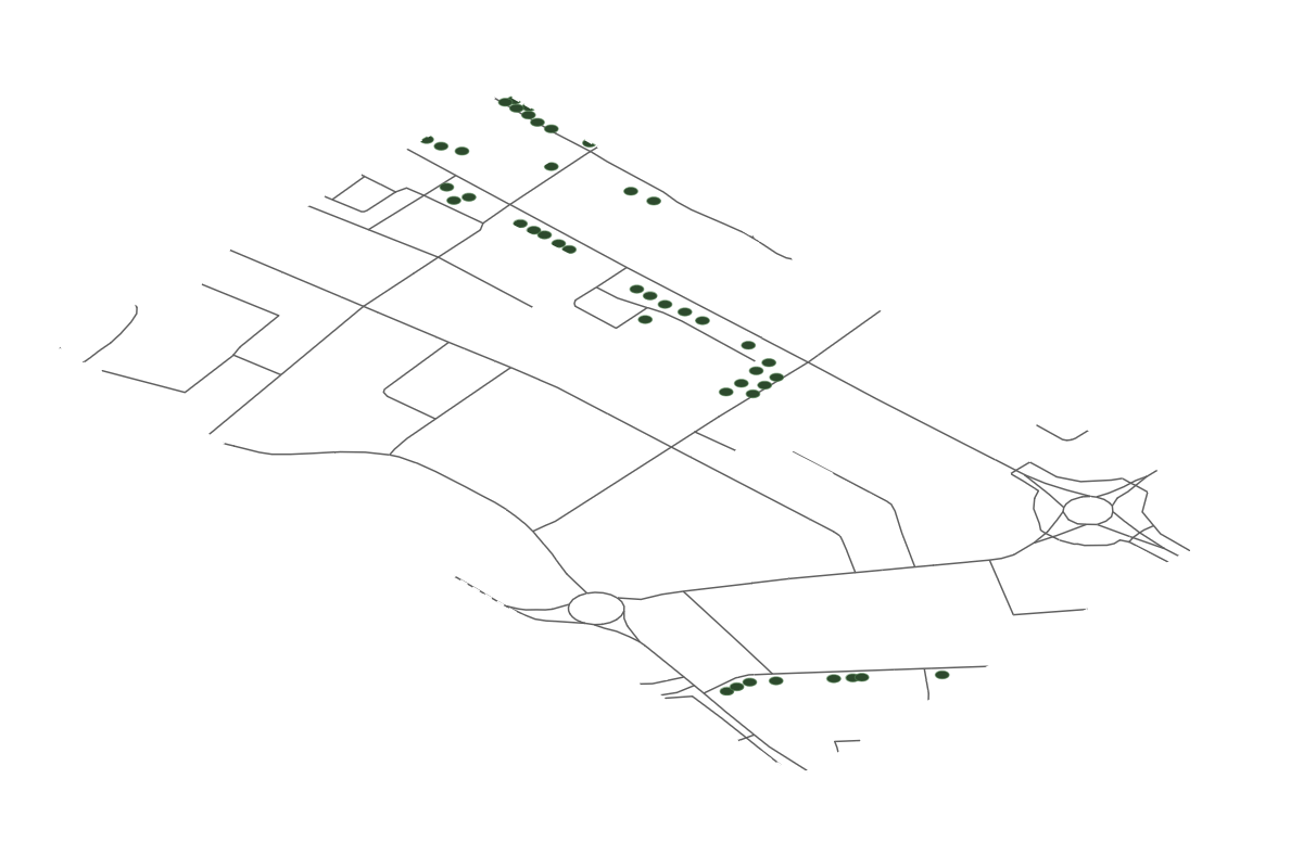Site overview