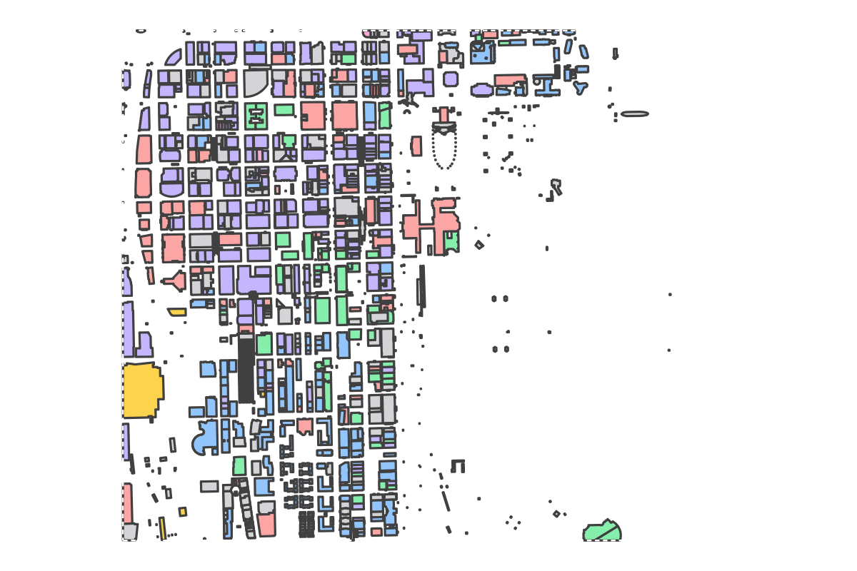 Program breakdown map