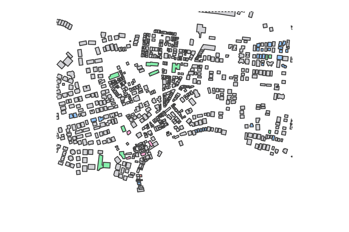 Program breakdown map