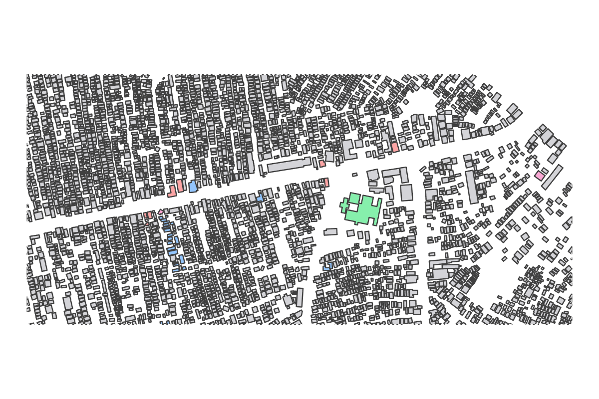 Program breakdown map