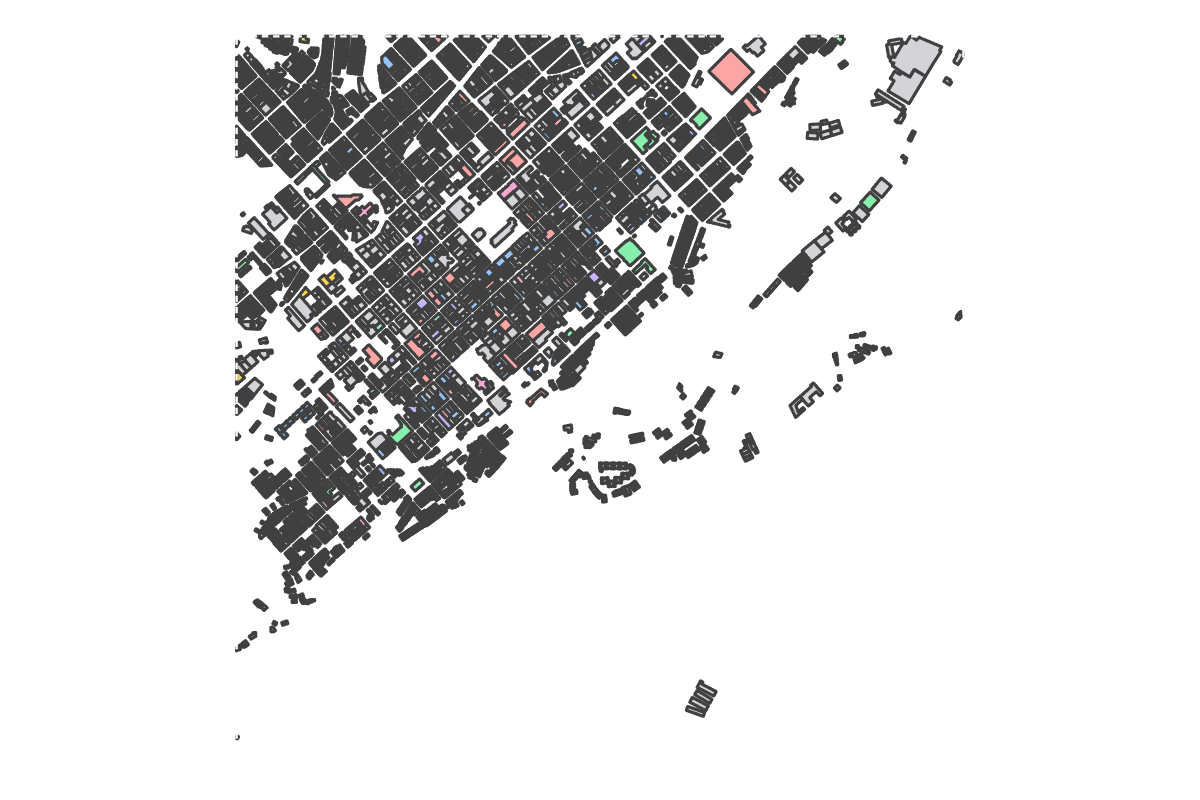 Program breakdown map