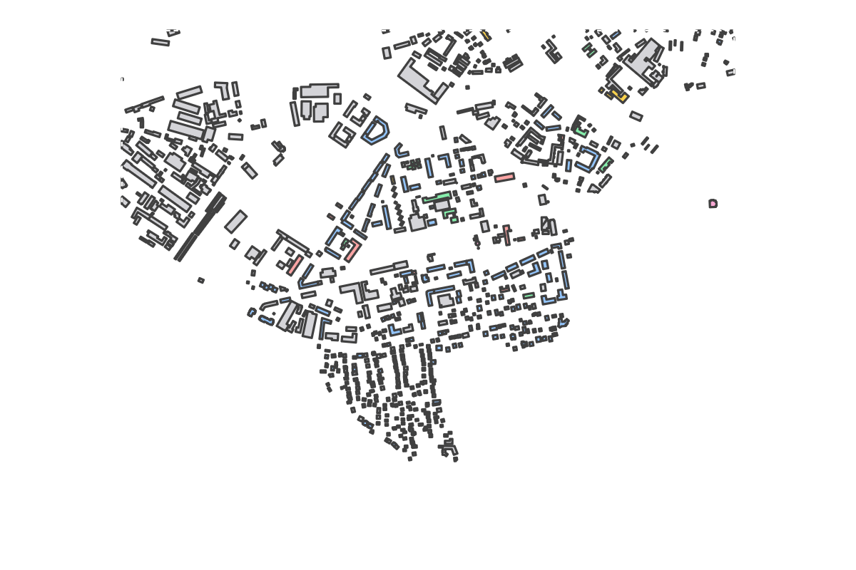 Program breakdown map