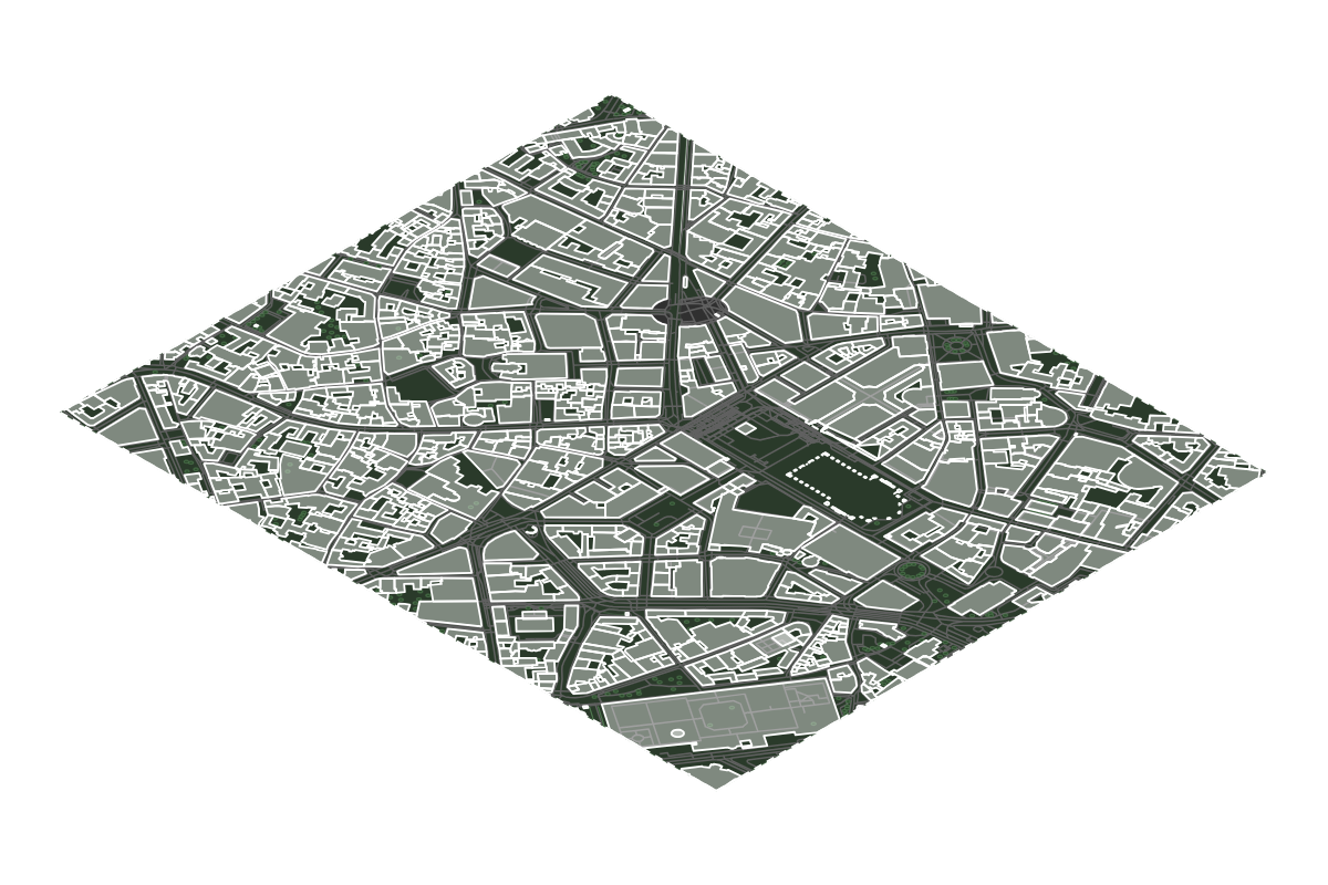 Site overview