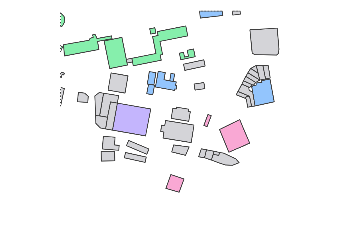 Program breakdown map