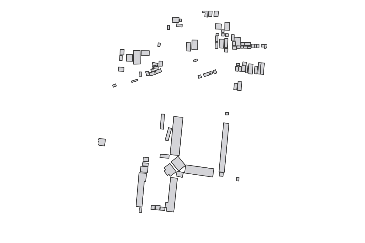 Program breakdown map