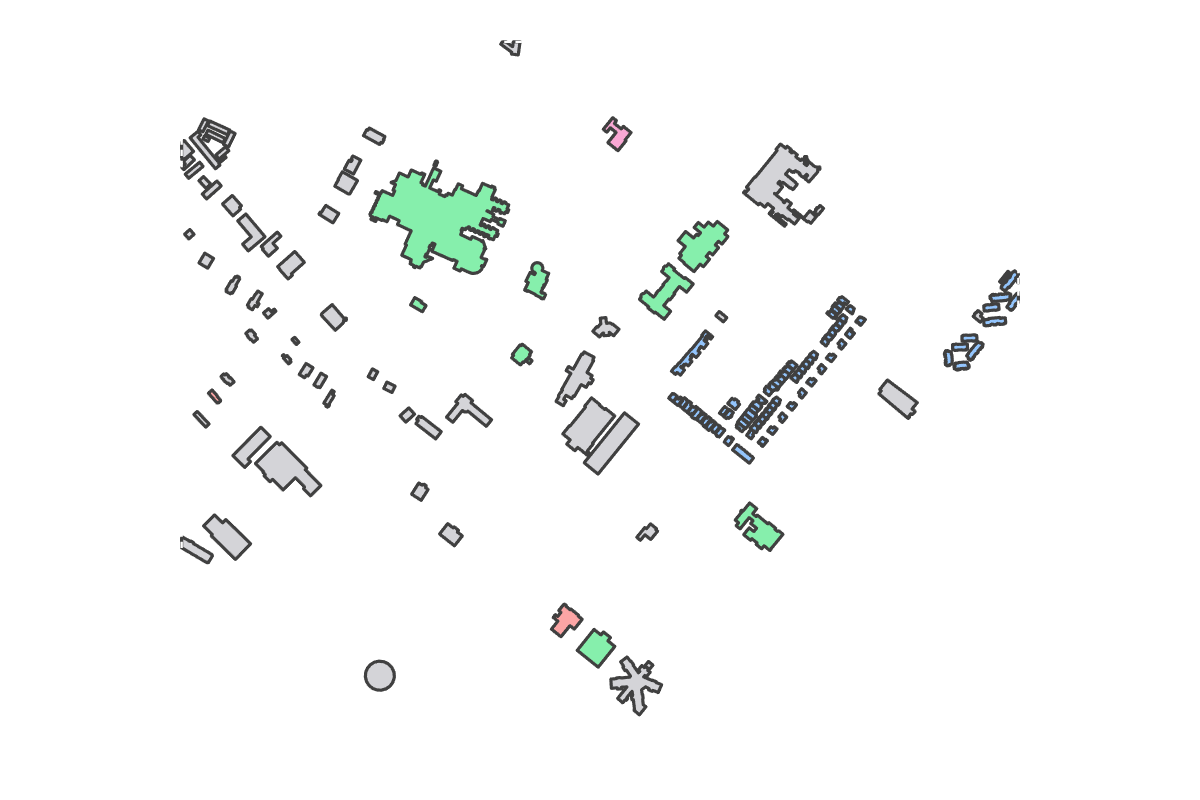 Program breakdown map