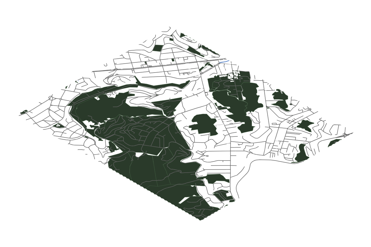 Site overview