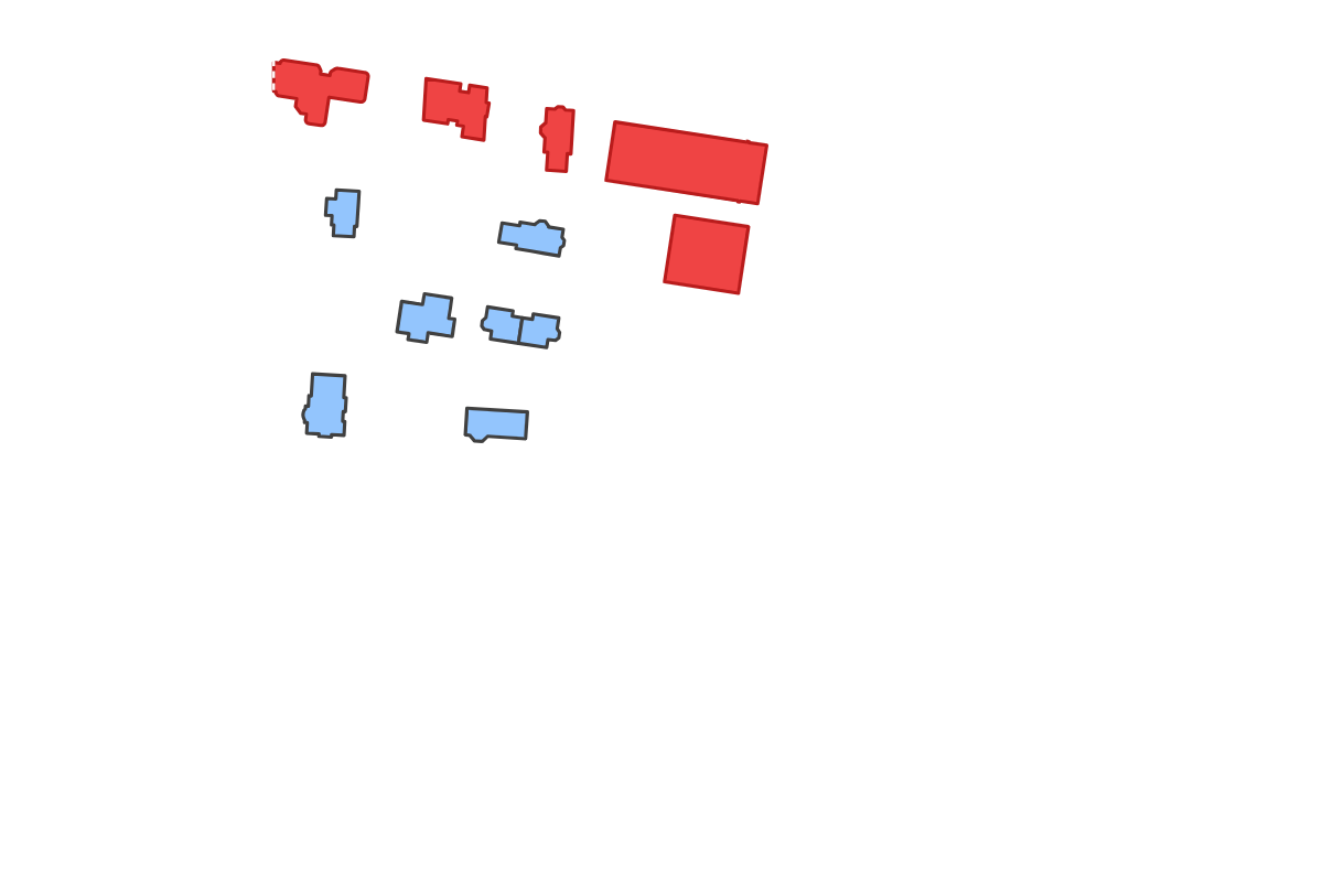 Program breakdown map