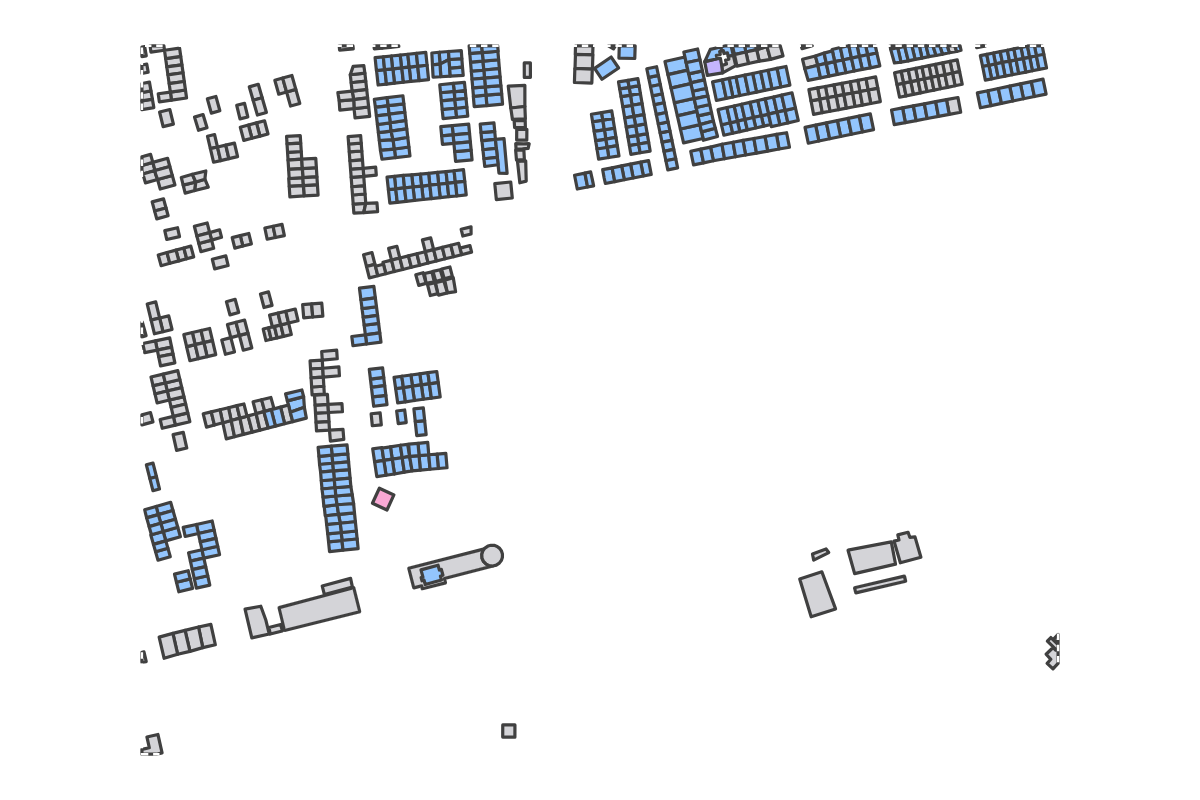 Program breakdown map