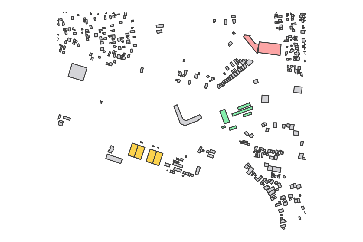 Program breakdown map