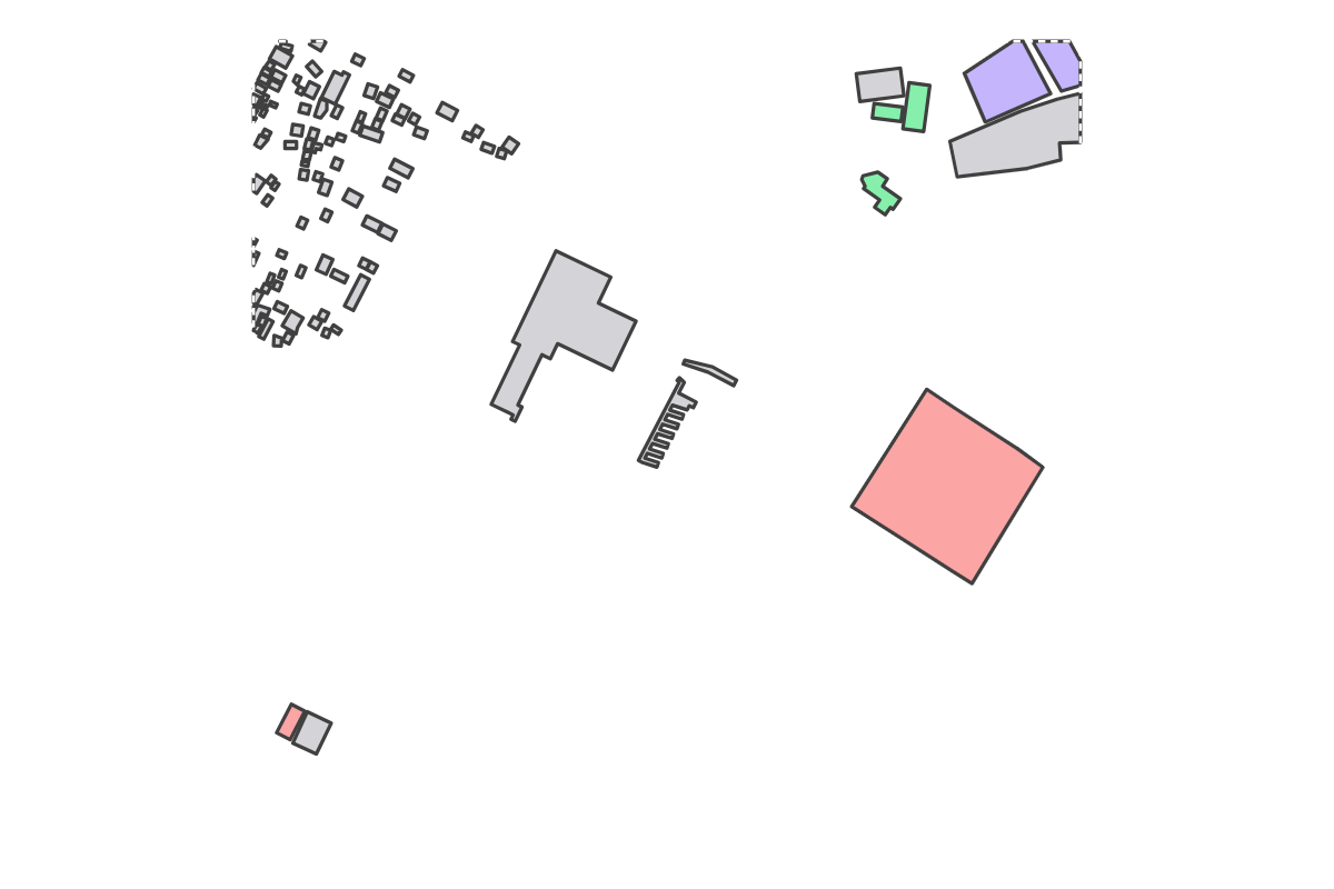 Program breakdown map