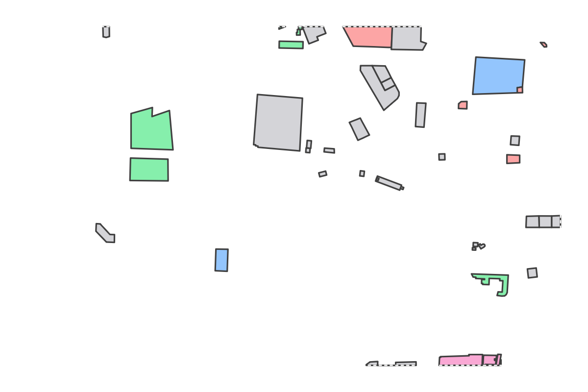Program breakdown map