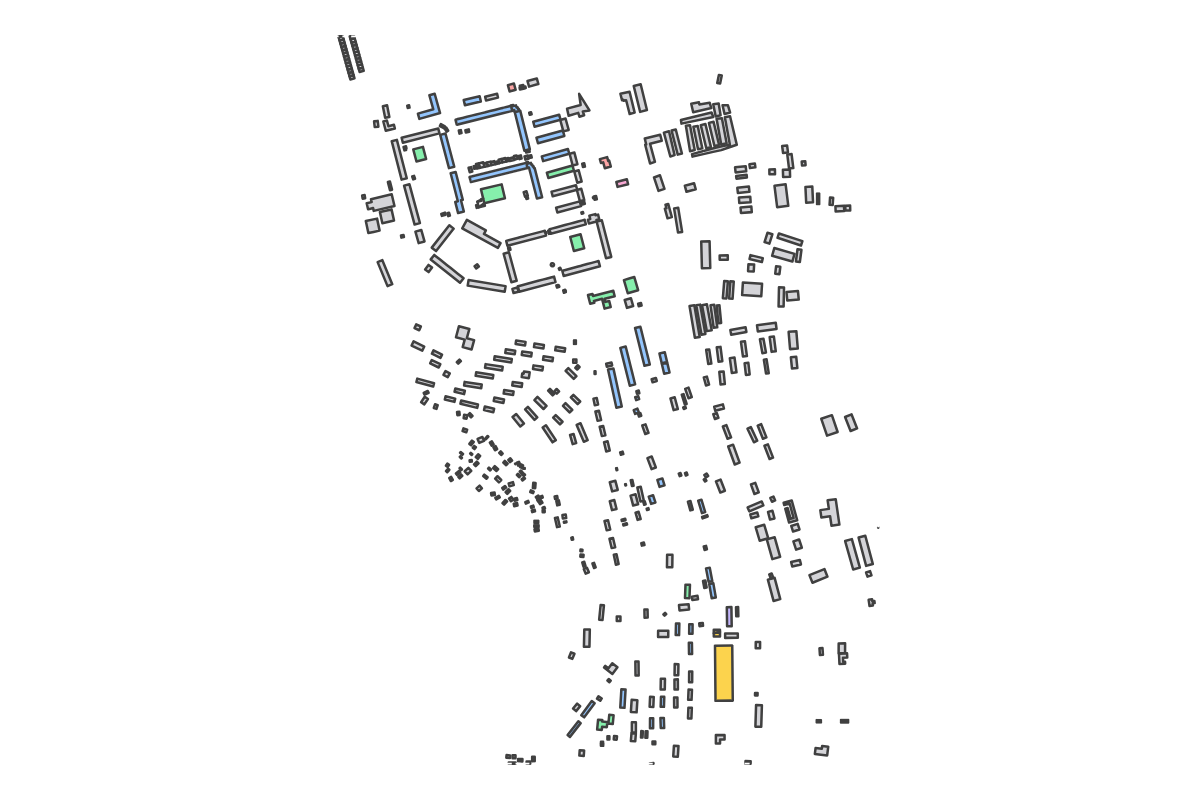 Program breakdown map