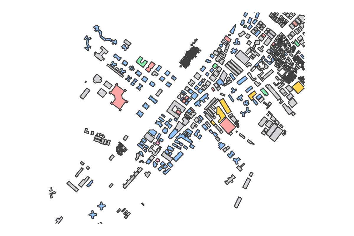 Program breakdown map