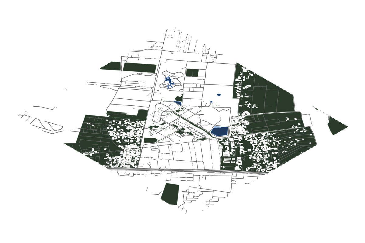 Site overview