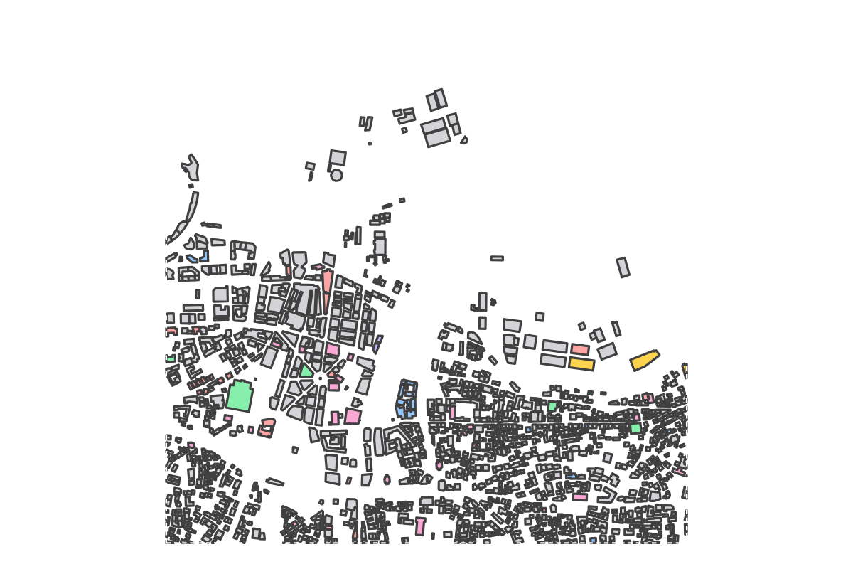 Program breakdown map