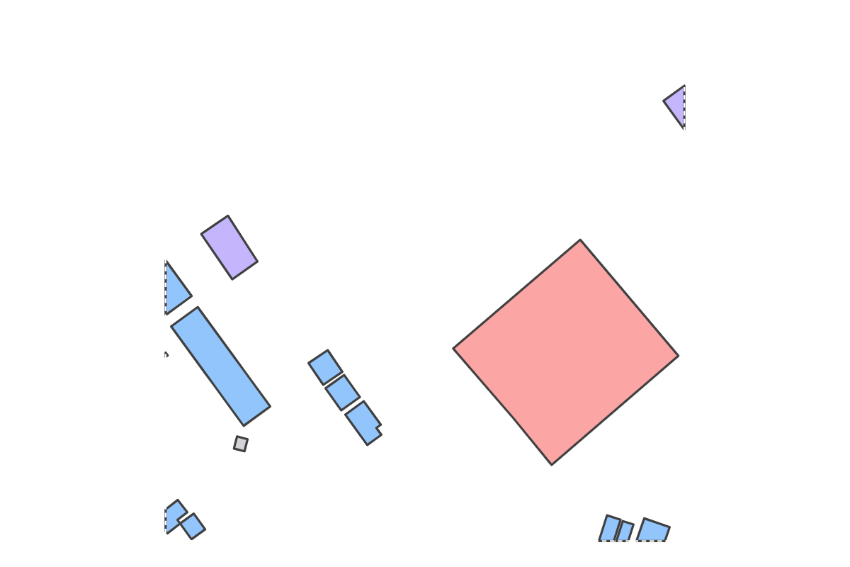 Program breakdown map