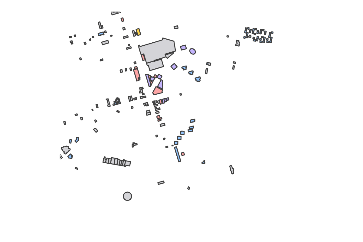 Program breakdown map