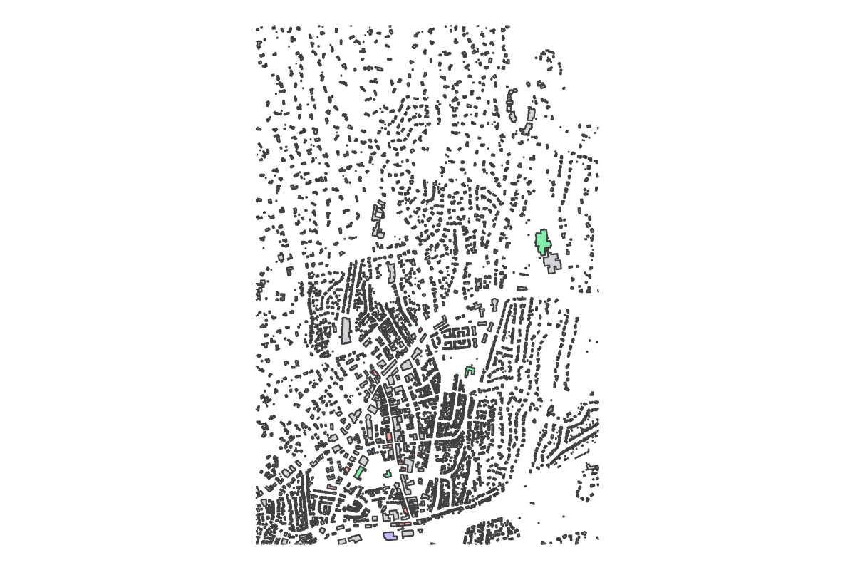 Program breakdown map