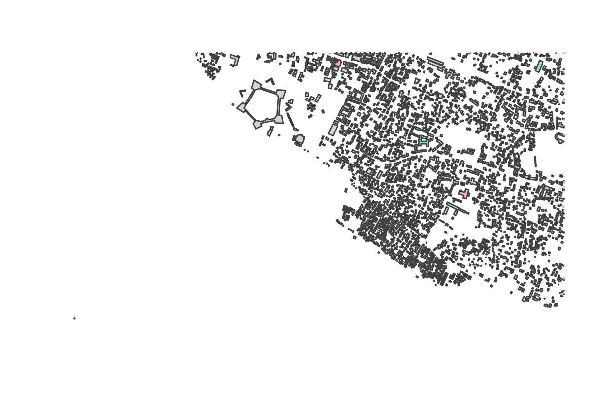 Program breakdown map