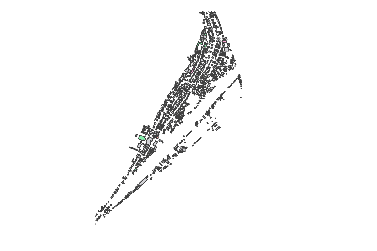 Program breakdown map