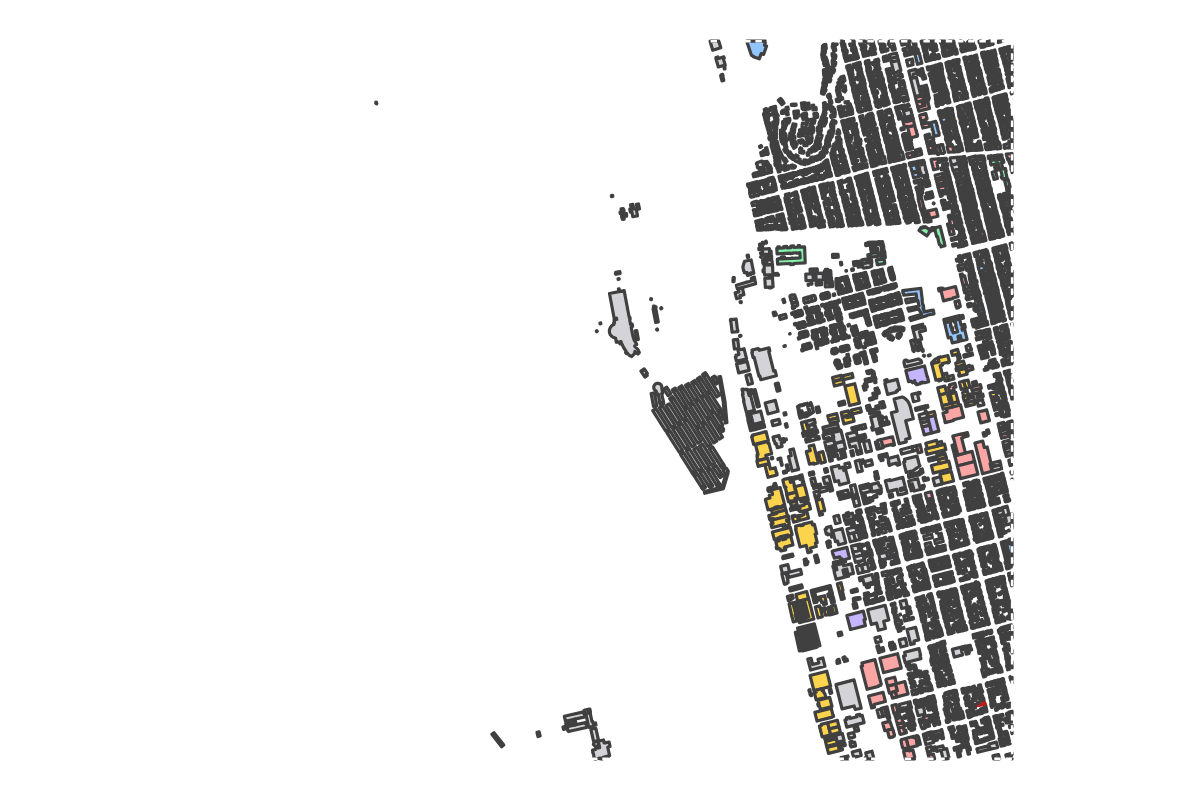 Program breakdown map