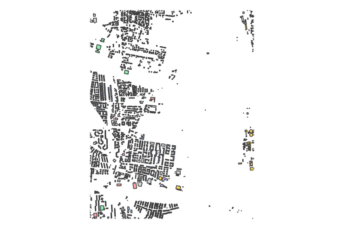 Program breakdown map