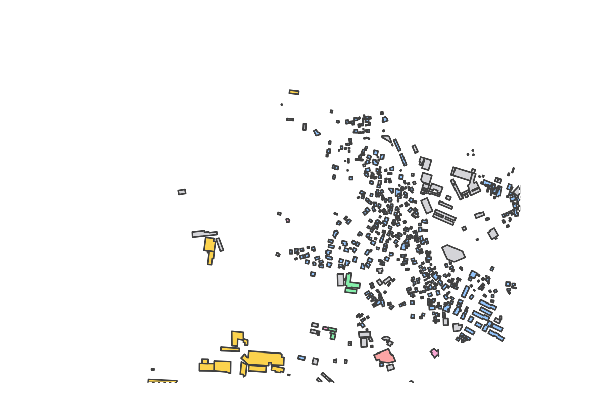 Program breakdown map