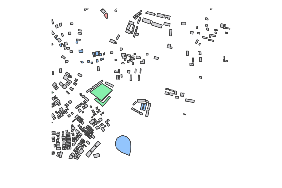 Program breakdown map