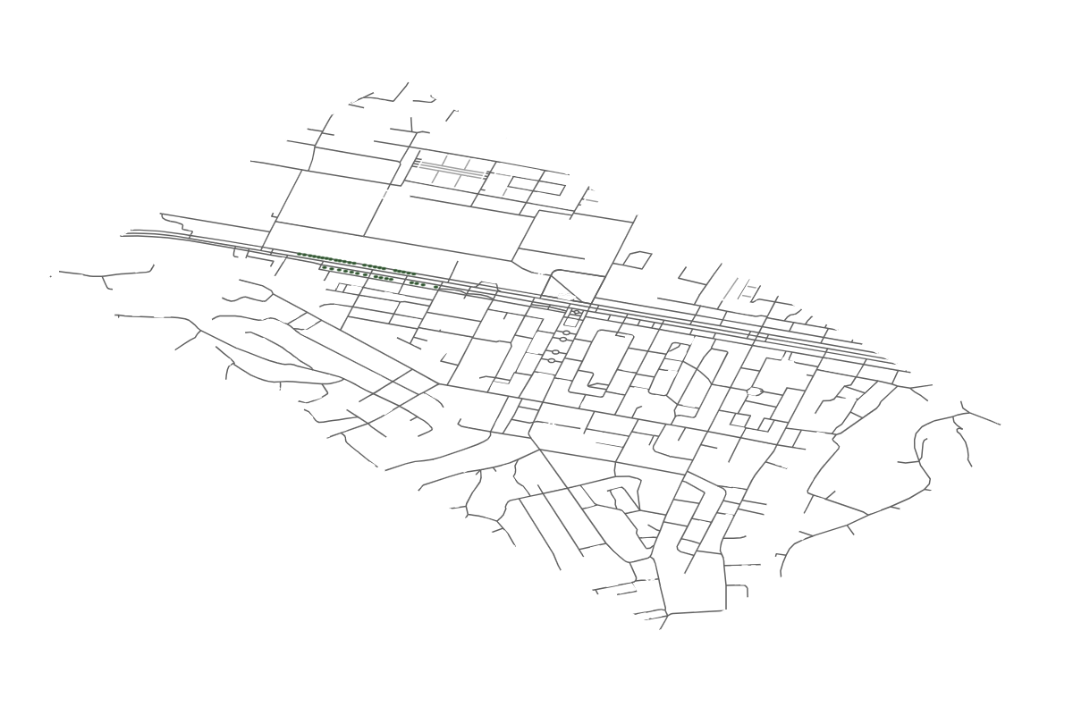 Site overview