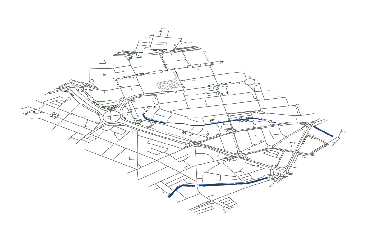 Site overview